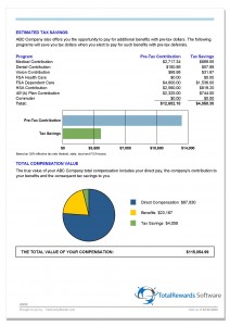 TotalRewards Estimated Tax Savings example