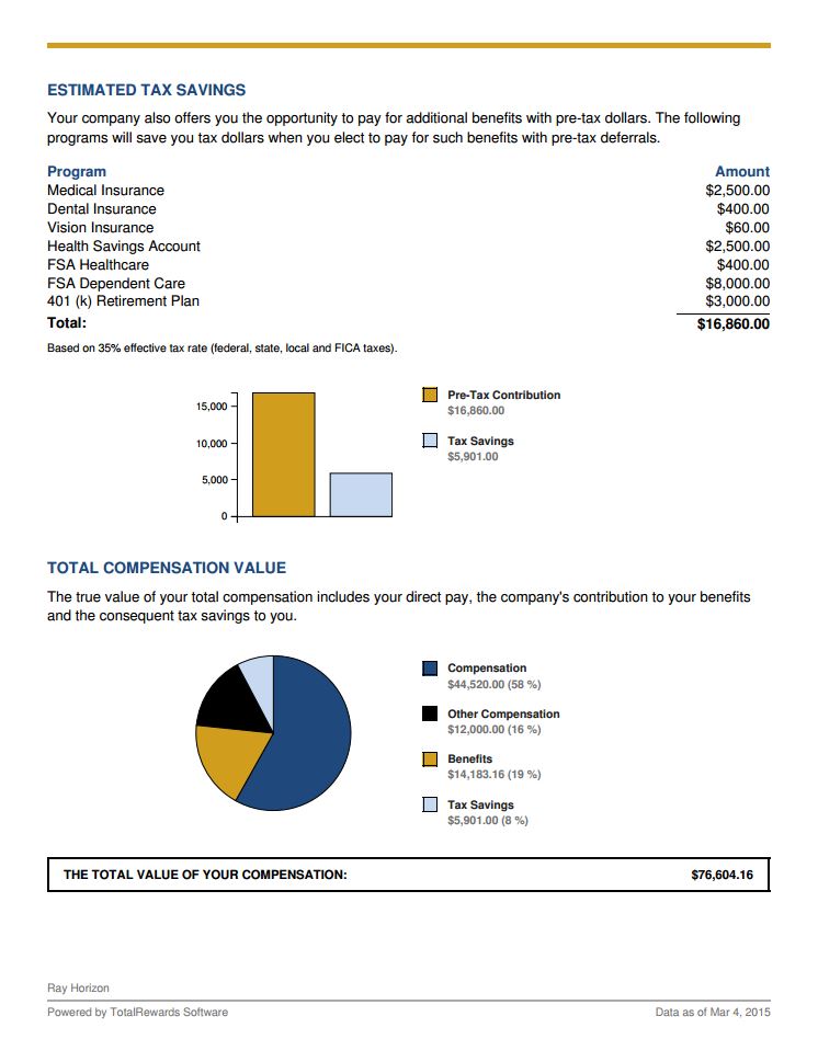 ETS and TC Page