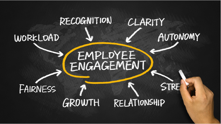 Better Employee Engagement Today Leads to Better Leaders Tomorrow