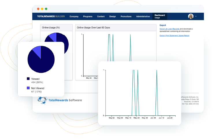 TotalRewards Software to Help Businesses Attract New Hires With a Free Version